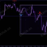 【Nexorion Initium Novum EA】mql5-EAHub外汇论坛