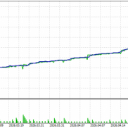 【ArtQuant Gold】mql5-EAHub外汇论坛