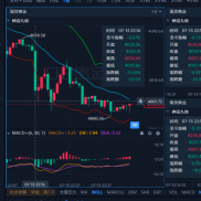 黄毛的一句话的事，大家扛住了吗？？？？-EAHub外汇论坛