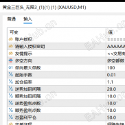 【领路先锋黄金三巨头】200刀小仓位-EAHub外汇论坛