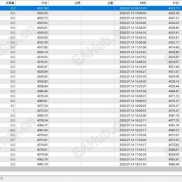 【5.1最新版神龙，胜率杠杠的】求稳的来-EAHub外汇论坛