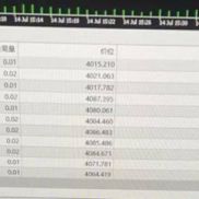 【讲讲ea】关于我上个帖子发的自写自用ea-EAHub外汇论坛