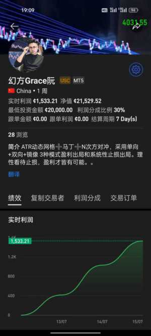 市场上的策略主体依旧是 趋势与震荡。
​所以策略都是看环境生存，而对冲就是在-EAHub外汇论坛
