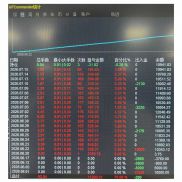 发6套我这边热门策略的数据  感兴趣的可以问我要观摩或者给你开测试-EAHub外汇论坛