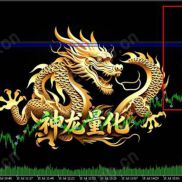 【神龙稳定版需要的抓紧滴滴，】回测怪勿扰！白嫖怪勿扰。-EAHub外汇论坛