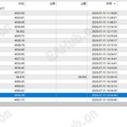 【神龙稳定版需要的抓紧滴滴，】回测怪勿扰！白嫖怪勿扰。-EAHub外汇论坛
