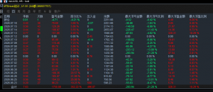 Mt5趋势黄小资金实盘500跑！赢利强！浮亏小
KVBPrimeLimited-Real
账户50081409-EAHub外汇论坛