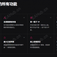 【G101 EA Scalper V2.19.1】跨式進場。自適應網格恢復。專為 XAUUSD 打造。-EAHub外汇论坛