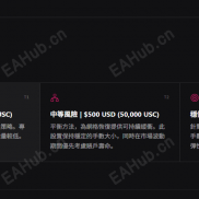 【G101 EA Scalper V2.19.1】跨式進場。自適應網格恢復。專為 XAUUSD 打造。-EAHub外汇论坛