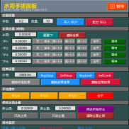 【水哥手搓面板】一键下多个订单，分批止盈，浮盈自动开启保本，分批平仓-EAHub外汇论坛