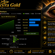 【鲨鱼1.1】Sharkyra Gold1.1（最稳的版本，带参数）-EAHub外汇论坛