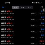 截图是本周的利润，可以来找我拿观摩
托管，你什么都不用管，该忙啥忙啥-EAHub外汇论坛