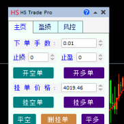 【MT4交易面板】简单好用功能齐全-EAHub外汇论坛