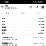 #MT5黄金多指标进场策略，盈利非常非常的不错，特别适合千把美金的账户，不卖EA-EAHub外汇论坛