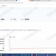 200U每周翻2仓，就能人生翻盘！！！-EAHub外汇论坛
