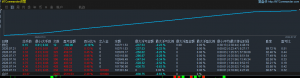 最新版ea 可观可测，对冲模式 100仓位就可以稳定开美分。实盘模拟可观摩-EAHub外汇论坛