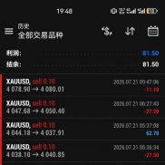 今天和上周EA跑的数据，一次一单策略，固定止损不抗单-EAHub外汇论坛