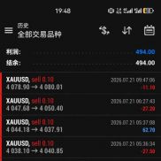 今天和上周EA跑的数据，一次一单策略，固定止损不抗单-EAHub外汇论坛