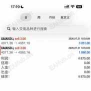 人工信号，一次一单-EAHub外汇论坛