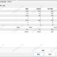 【突破移动止损】自测EA-EAHub外汇论坛