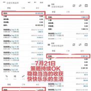 7.21复盘记录，慢就是快，这句话含金量还在上升-EAHub外汇论坛