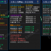 【太极之境  t4  t5版本都有】-EAHub外汇论坛