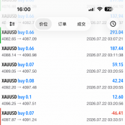 记录一下7月21日AI战绩-EAHub外汇论坛