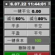 【t5平台秒下单助手】支持多手数快速输入，一键平仓，便捷设置止盈止损-EAHub外汇论坛