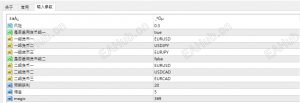 【三角套利EA】三角套利EA 可以自己搭配商品做-EAHub外汇论坛