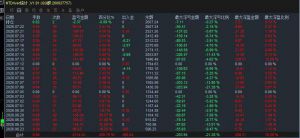 2.#Mt5趋势黄金 小资金
KVBPrimeLimited-Real
账户50081409
密码Asd123@@-EAHub外汇论坛
