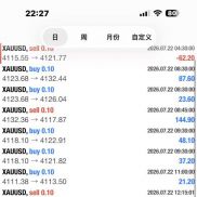 金貔貅一次一单-EAHub外汇论坛