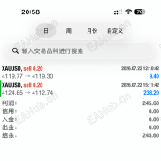 人工信号，一次一单，准确率90%-EAHub外汇论坛