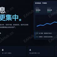 【ChartWeb Pro】MT5 网页与量化看板无缝嵌入系统-EAHub外汇论坛