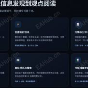 【ChartWeb Pro】MT5 网页与量化看板无缝嵌入系统-EAHub外汇论坛