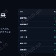 【ChartWeb Pro】MT5 网页与量化看板无缝嵌入系统-EAHub外汇论坛