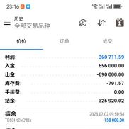 7月22日记录
已连续收获198天，稳稳当当睡觉-EAHub外汇论坛