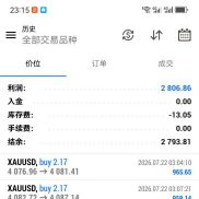 7月22日记录
已连续收获198天，稳稳当当睡觉-EAHub外汇论坛