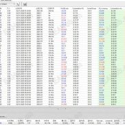 【混元对冲马丁EA】每日 日化收益：5-10%-EAHub外汇论坛