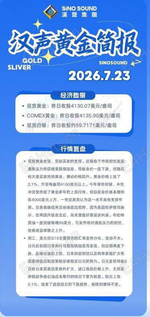7.23周四黄金简报-EAHub外汇论坛