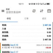 7月23日记录，已连续收获199天-EAHub外汇论坛