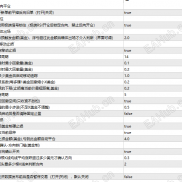 【顺势过滤一单一结】一单一结带止损-EAHub外汇论坛