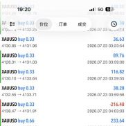 7月23日，收益不多，750刀入袋-EAHub外汇论坛