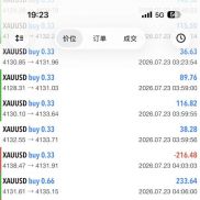 7月23日，收益不多，750刀入袋-EAHub外汇论坛