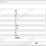 【MT5键盘快捷键下单面板】MT5下单面板,自定义数字键盘快捷下单，一键平仓,百分比分仓-EAHub外汇论坛