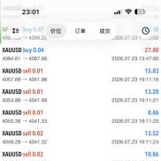 记录一下212天连续吃肉，7月23号的AI加EA战绩-EAHub外汇论坛