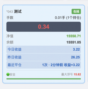 有老板要定制ea吗-EAHub外汇论坛