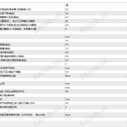 【顺势一单一结】适合边大波动行情 止损自己设置-EAHub外汇论坛