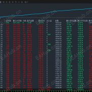 【名刀网格破解版】网格说实话还是名刀强，名刀网上的基本都限制了，今天把破解版发出来-EAHub外汇论坛