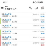 这周最后一天了，加油各位-EAHub外汇论坛