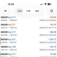 7月23日记录，已连续收获200天-EAHub外汇论坛